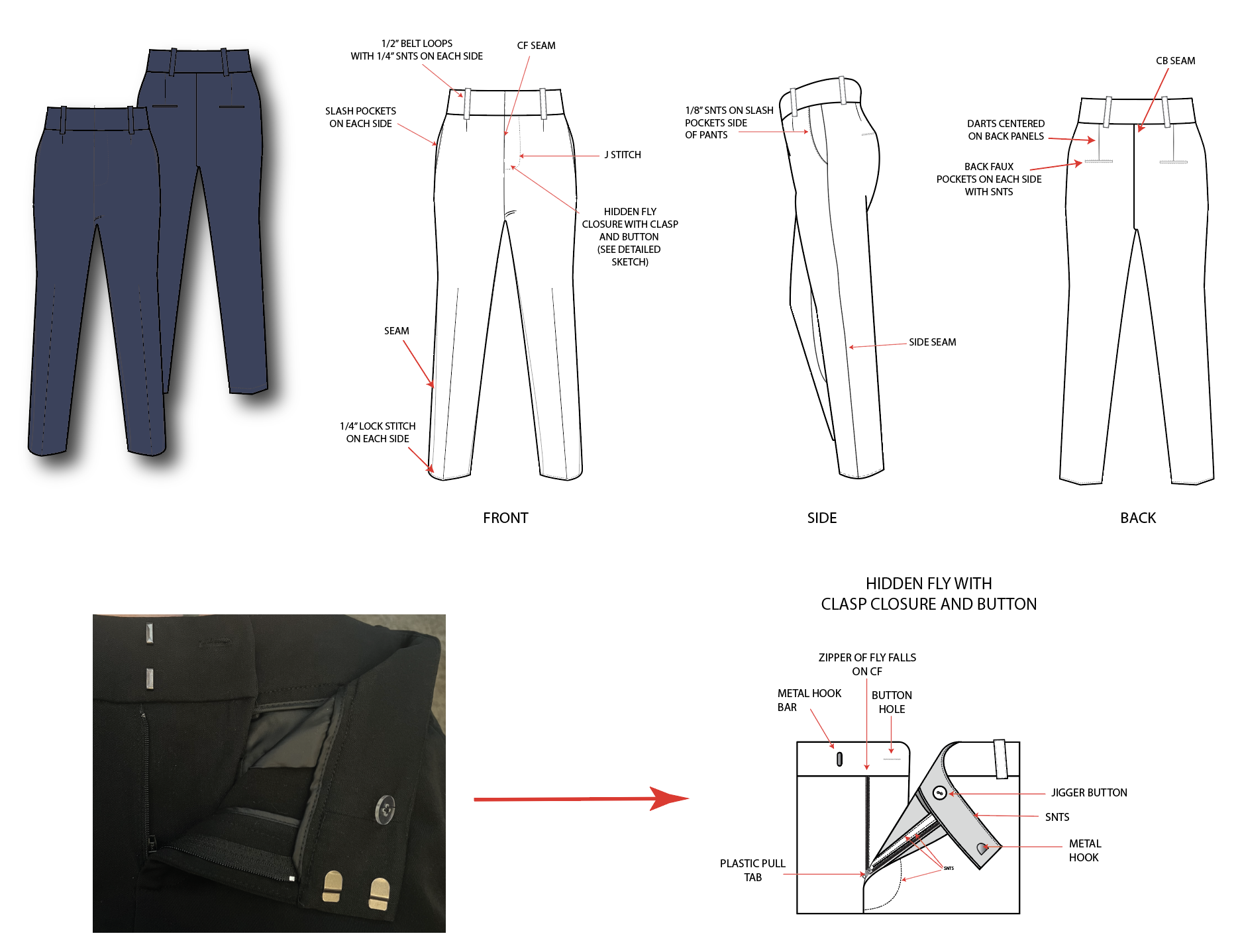 Workery Professional: tech pack construction