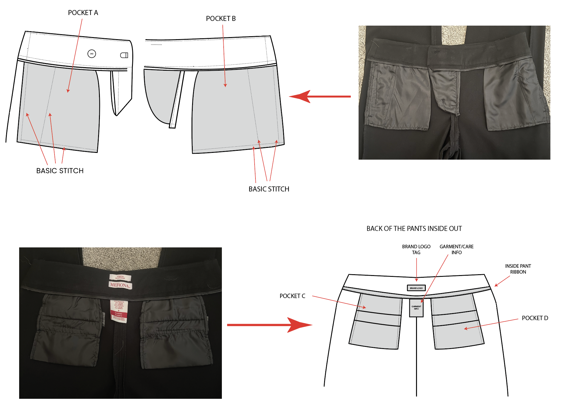 Workery Professional: tech pack pockets
